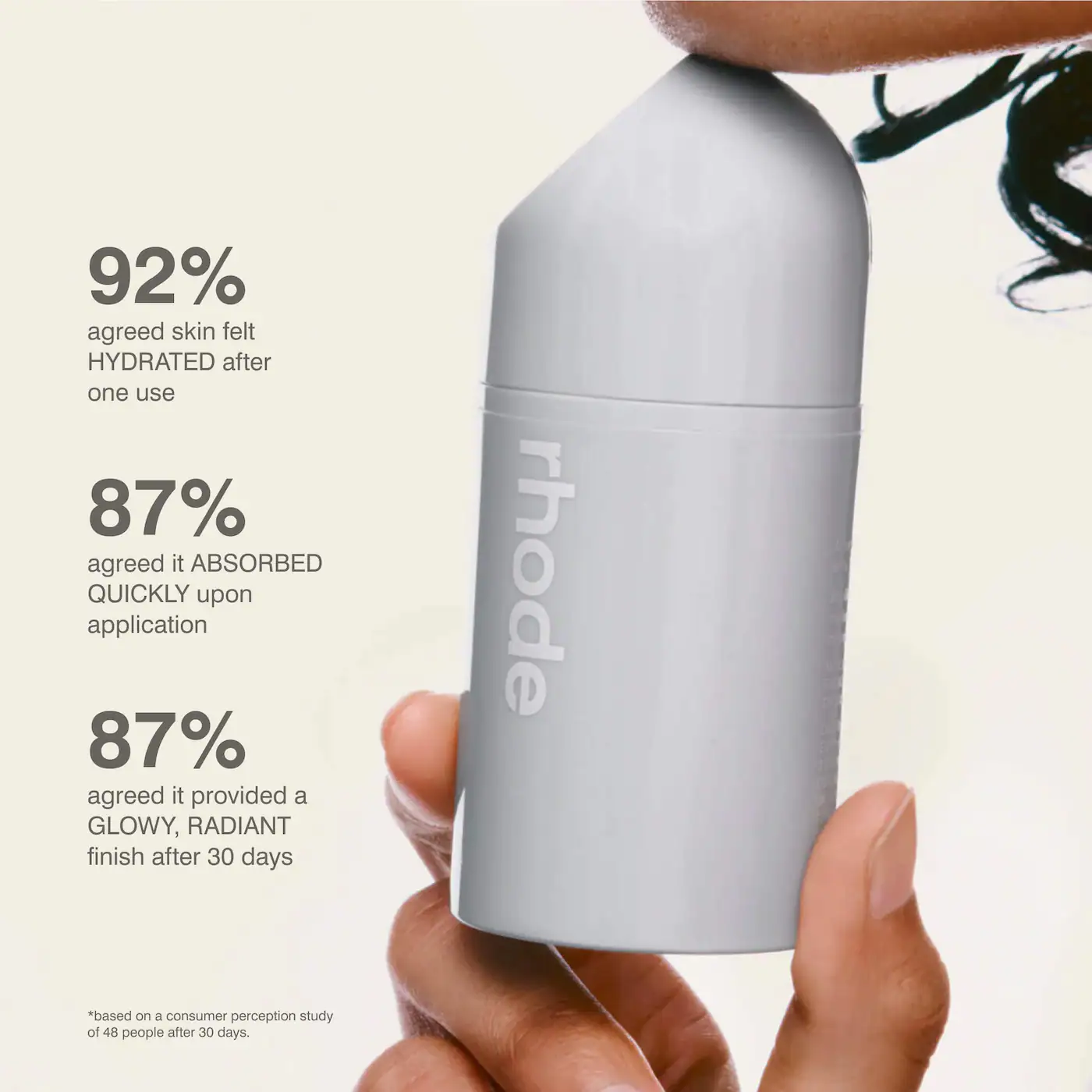 rhode  Peptide Glazing Fluid Dewy Gel Serum 5