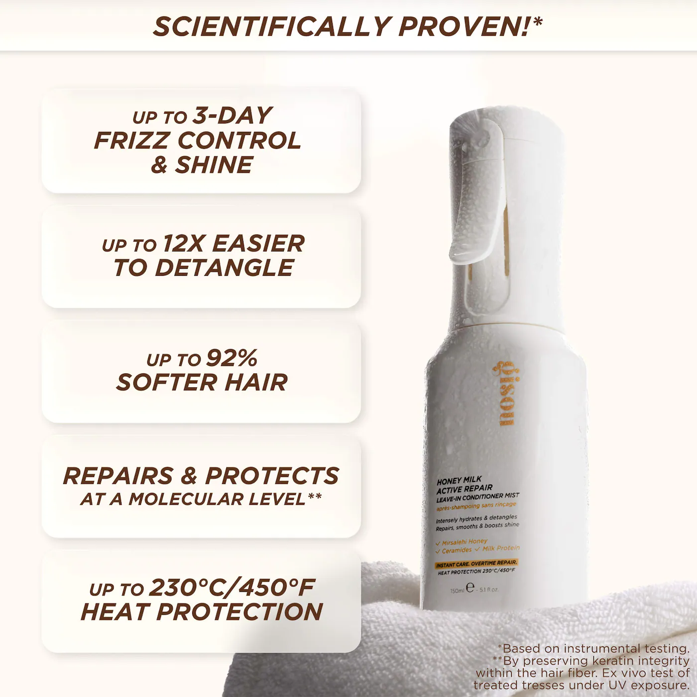 Gisou Honey Milk Active Repair Leave In Conditioner Mist 2