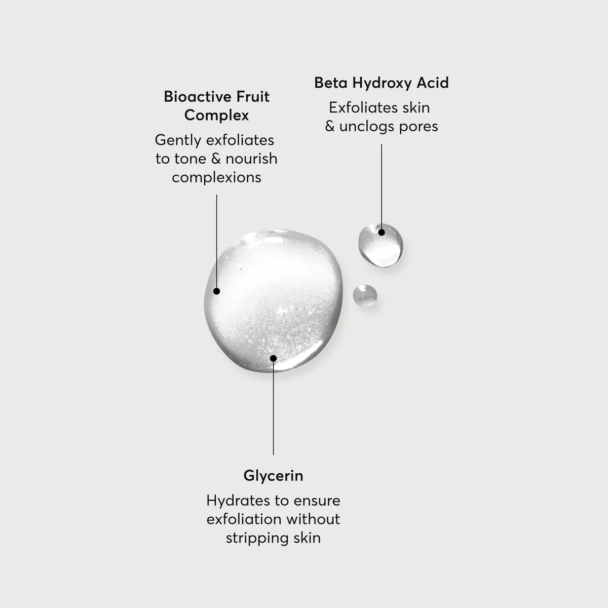 Naturium BHA Liquid Exfoliant 2% 3