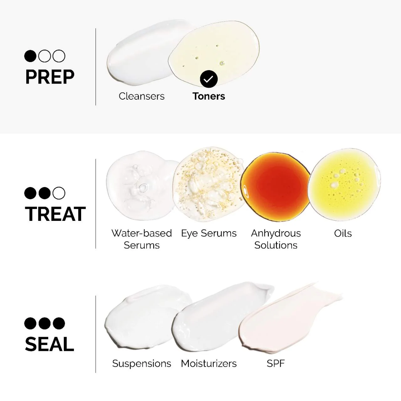 The Ordinary  Glycolic Acid 7% Exfoliating and Brightening Daily Toner 3